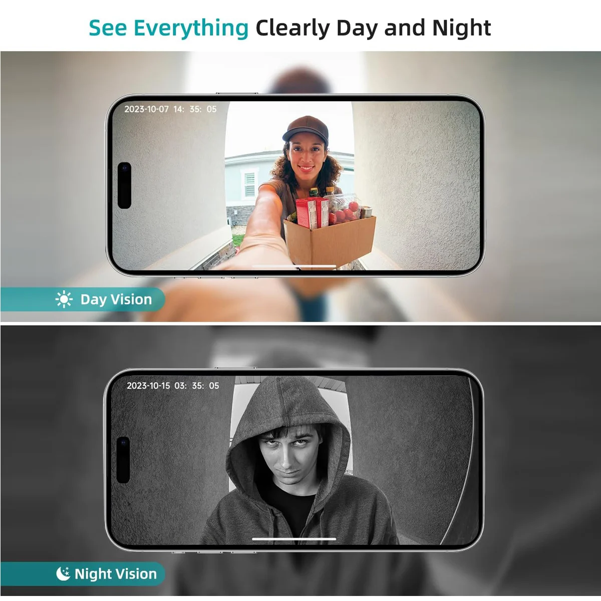 Tuya Smart Video Doorbell Camera HD Wireless doorbell for Home Security, Night Vision, Voice Change, 2-Way Audio, Waterproof