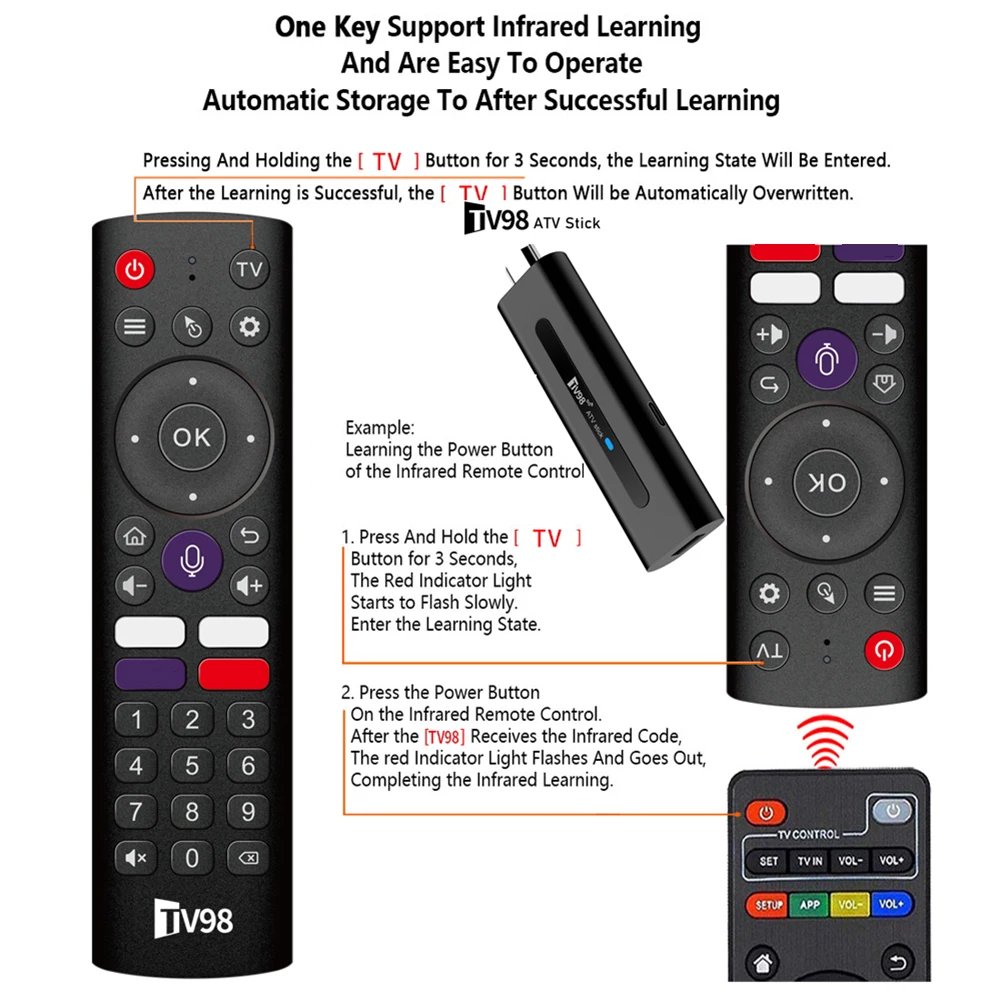 Android 14.0 TV Stick TV98 ATV Smart TV Box 8K Video BT5.0 2.4G 5G WiFi Media Player Allwinner H313 2GB 16GB Voice Remote TV Box