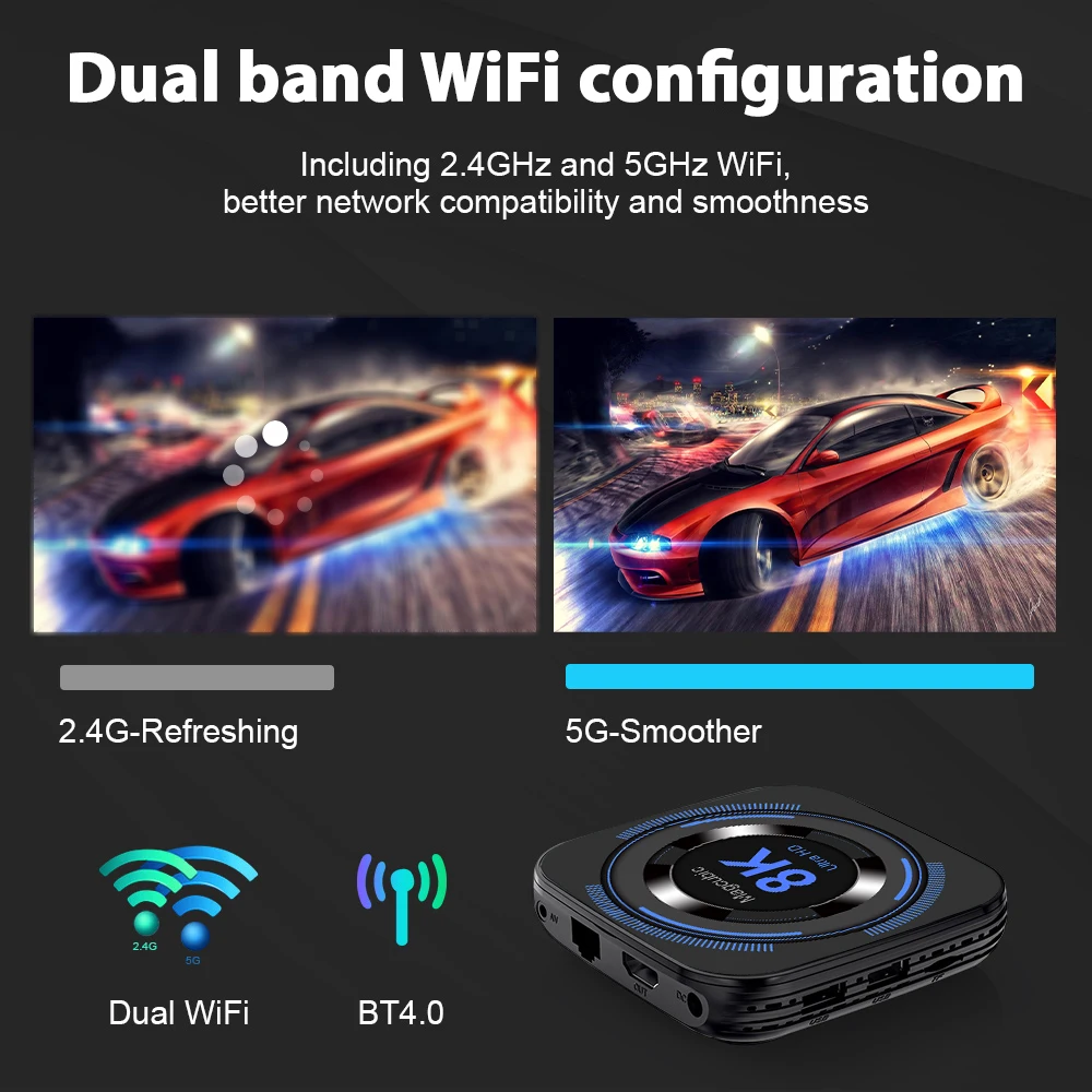 Magcubic Allwinner H618 Android 12 TV BOX Dual Wifi 32G64G Quad Core Cortex A53 Support 8K Video 4K BT4.0 Set top box