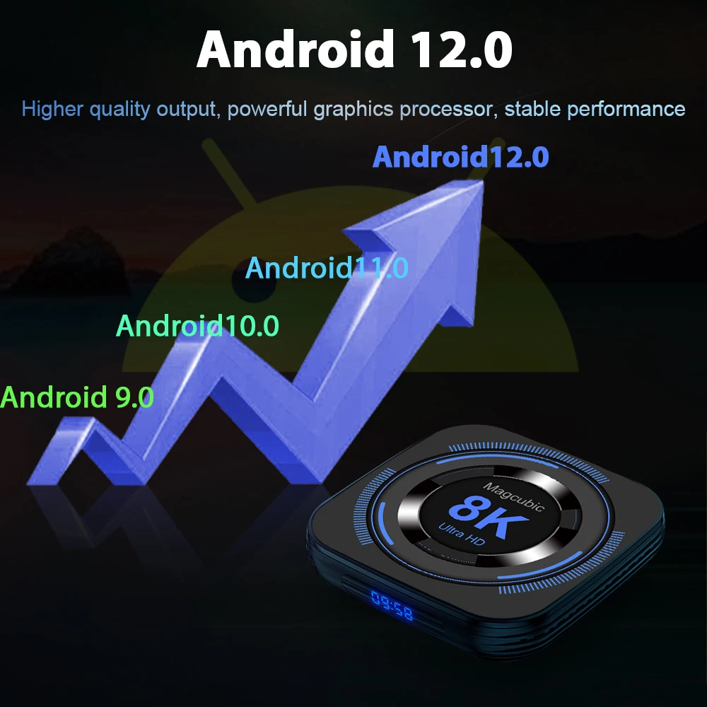 Magcubic Allwinner H618 Android 12 TV BOX Dual Wifi 32G64G Quad Core Cortex A53 Support 8K Video 4K BT4.0 Set top box