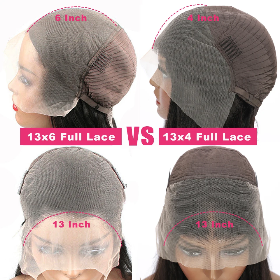 Deep Wave Wigs 13x6/13x4 HD Transparent Lace Front Human Hair Wigs 360 Lace Frontal Wig Human Hair Cury 5x5 HD Lace Closure Wigs