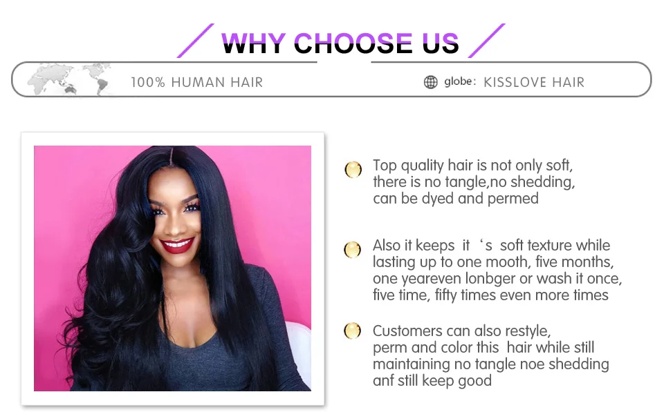 Deep Wave Wigs 13x6/13x4 HD Transparent Lace Front Human Hair Wigs 360 Lace Frontal Wig Human Hair Cury 5x5 HD Lace Closure Wigs