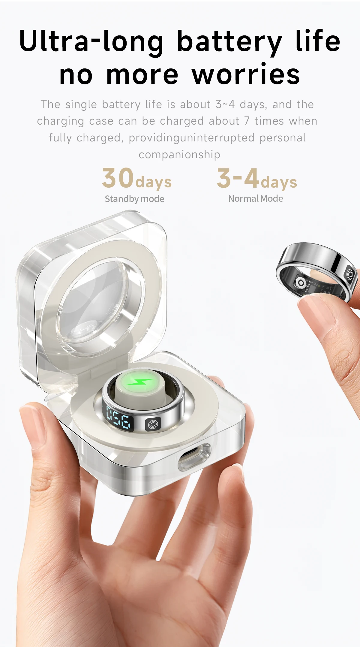 SR08 Stainless Steel Smart Ring with Digital Display, Black, Golden or Silvery