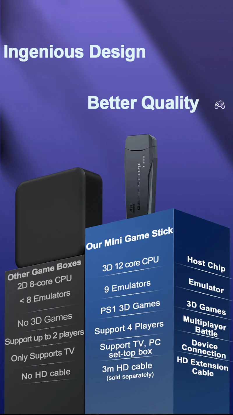 Video Game Console TV HD Game Stick 4K 128 GB 20000 Retro Games For PS1/GBA/Dendy/MAME/SEGA Everdrive Save/Search/Adding