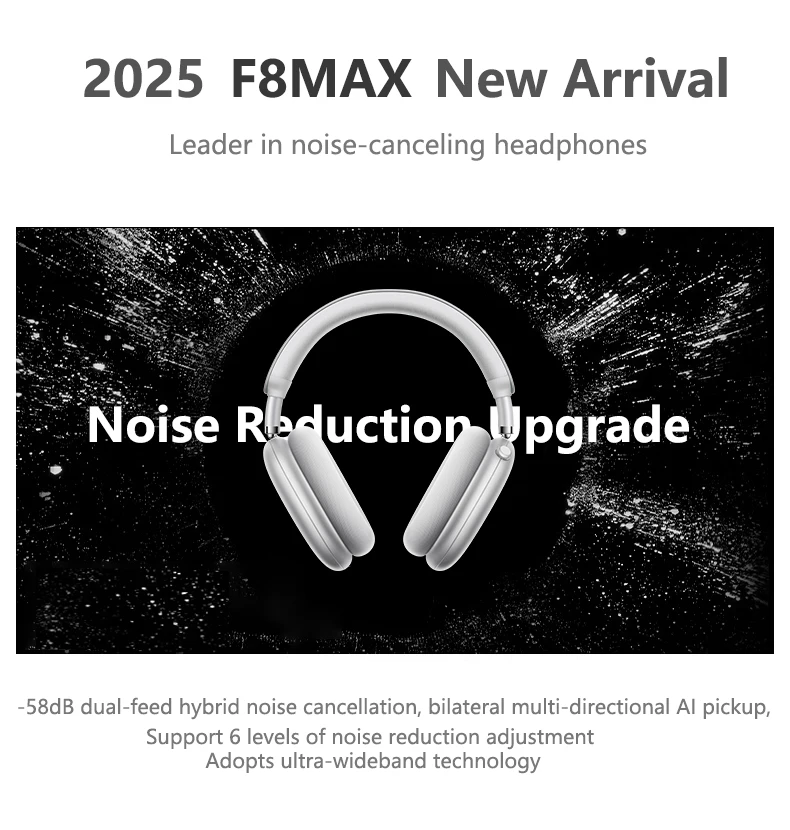 Picun F8 Pro ANC Wireless Headphones 3D Spatial Audio Head Tracking -52dB ANC HIFI Bluetooth Headset ENC HD Mic Low-Latency APP