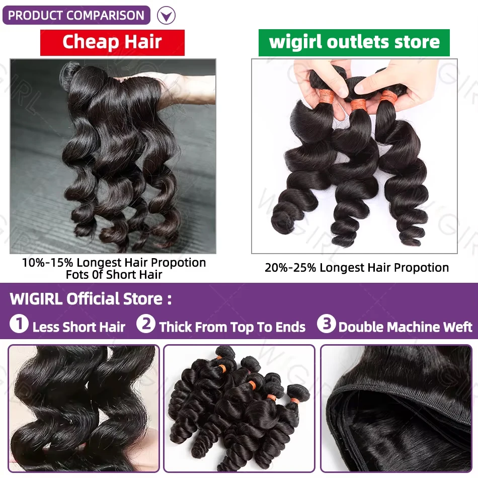 Wigirl Loose Wave Bundles 100% Human Hair Raw Virgin Unprocessed Extensions 2 3 4 Loose Deep Wave Bundles Double Weft Wholesale