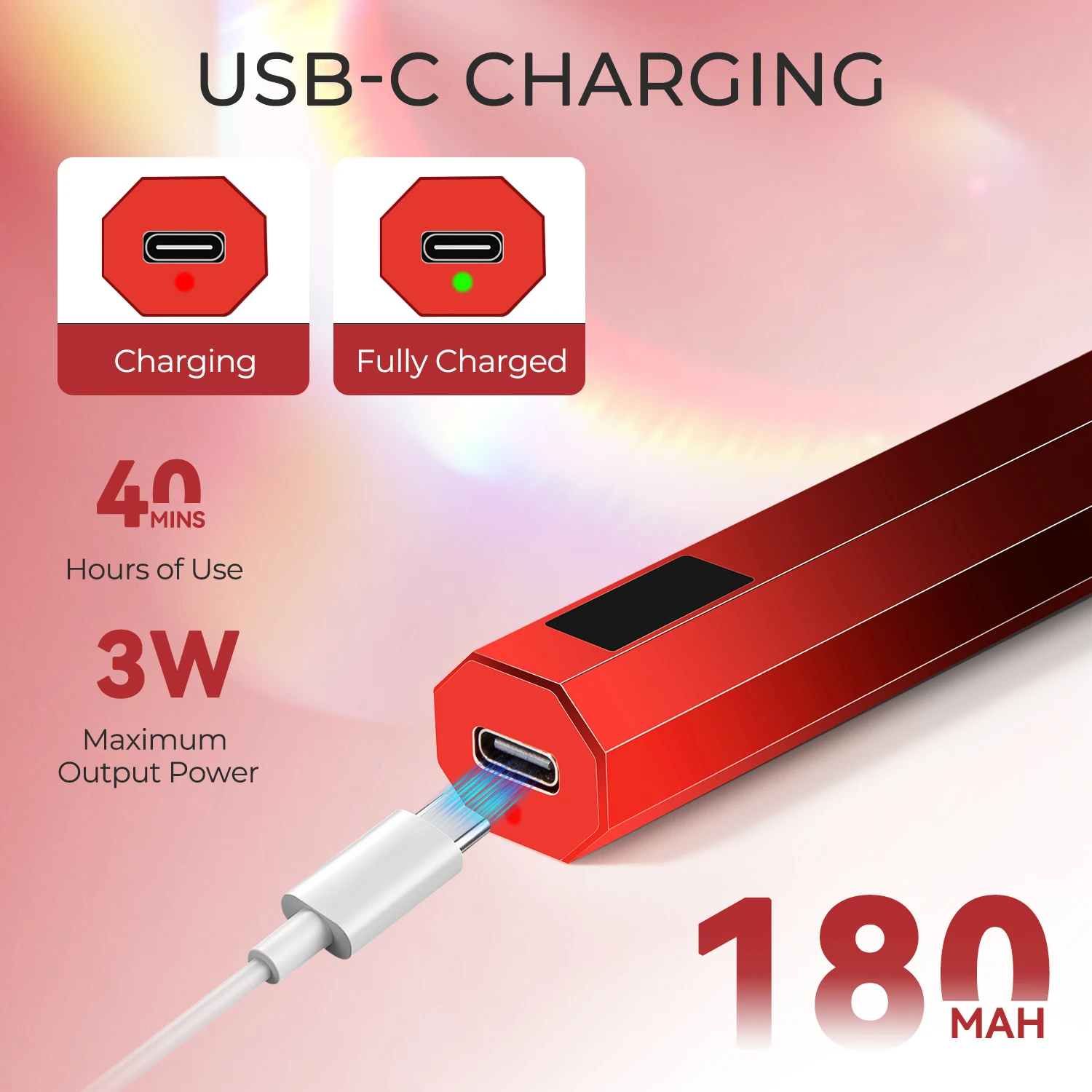 Mini UV Light Cure Nails Lamp for Gel Nails LED Nail Lamp for Gel Polish Manicure USB Rechargeabl Nail Dryer for Fast Curing